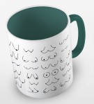 Kubek types of breast