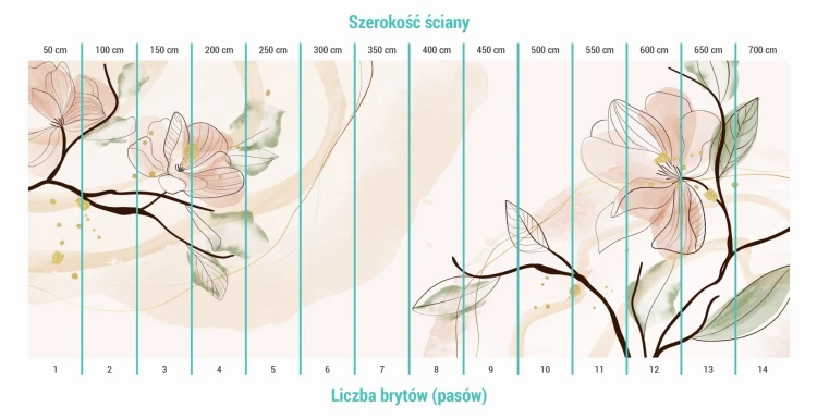 Podział na bryty na tapecie kwiatowa akwarela