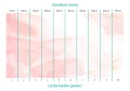 Liczba brytów na tapecie pastel pink marable