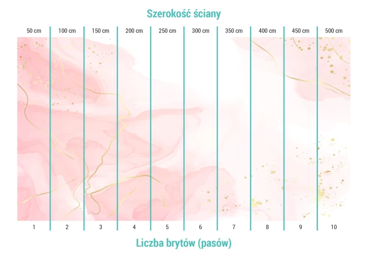 Liczba brytów na tapecie pastel pink marable
