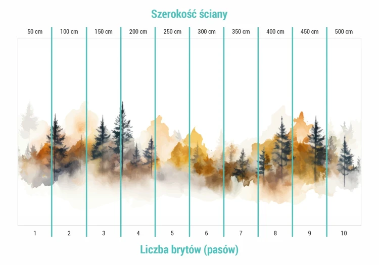 Podział na bryty na fototapecie abstrakcyjne drzewa leśne