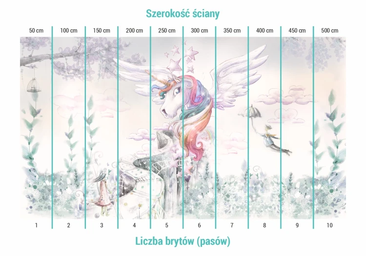 Podział na bryty na tapecie artystyczny pegaz