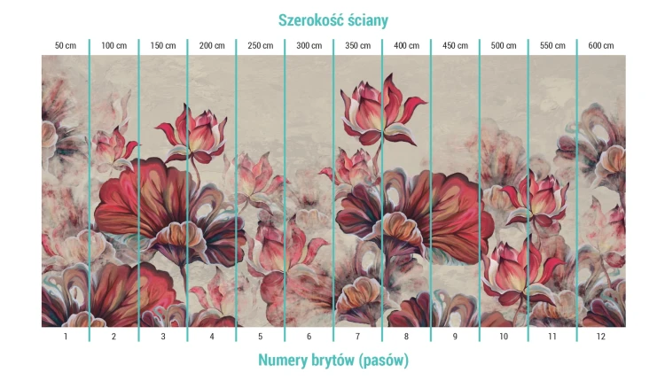 Podział na bryty na tapecie z malowanymi liliami wodnymi