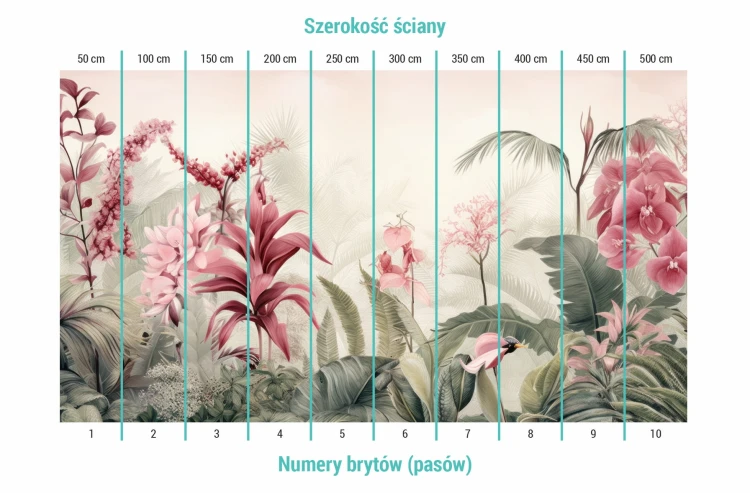 Podział na bryty na tapecie różowy ogród botaniczny