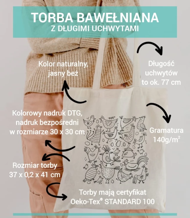 torba bawełniana z długimi uszami, z nadrukiem kurczaków - opis materiału.jpg