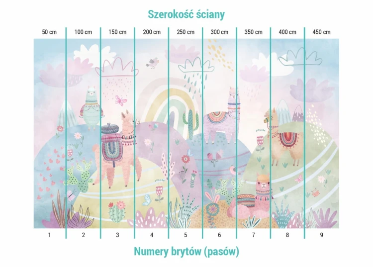 Podział tapety "Lamy w górach" z podziałem na bryty (pionowe pasy).