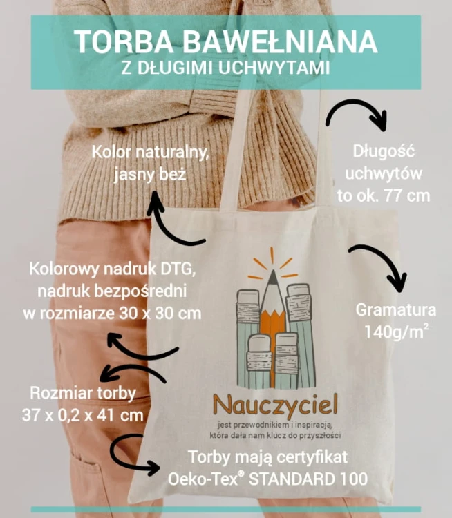 torba bawełniana z długimi uszami, z nadrukiem - nauczyciel jest przewodnikiem i inspiracją, która dała nam klucz do przyszłości - parametry.jpg