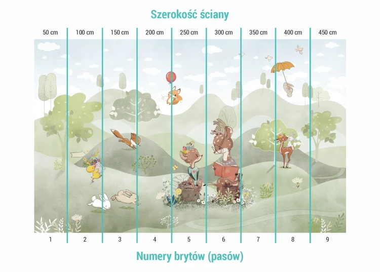 Podział na bryty na tapecie leśna sielanka