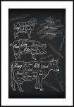 Plakat butchers