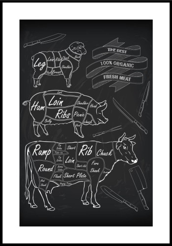 Plakat butchers - czarno-biała ilustracja ze szkicem zwierząt mięsnych - świni, owcy i krowy. Poster z białym marginesem dookoła.