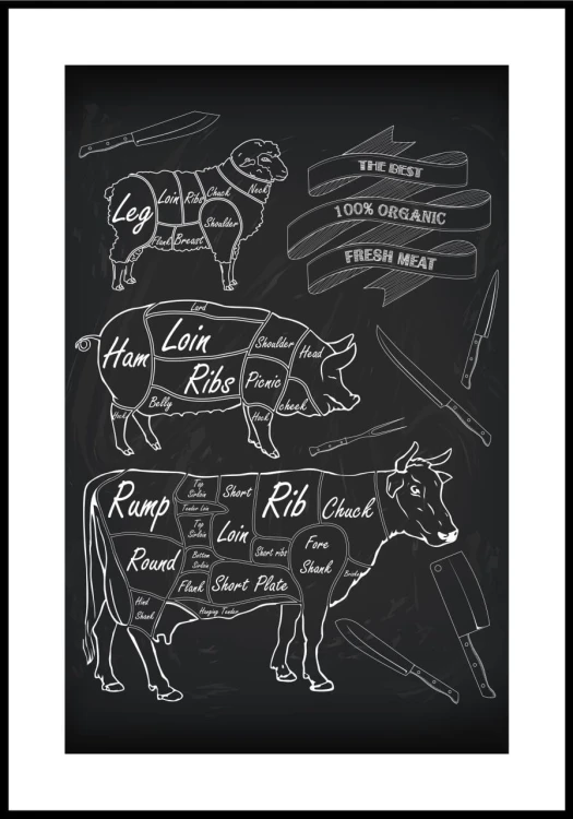 Plakat butchers - czarno-biała ilustracja ze szkicem zwierząt mięsnych - świni, owcy i krowy. Poster z białym marginesem dookoła.