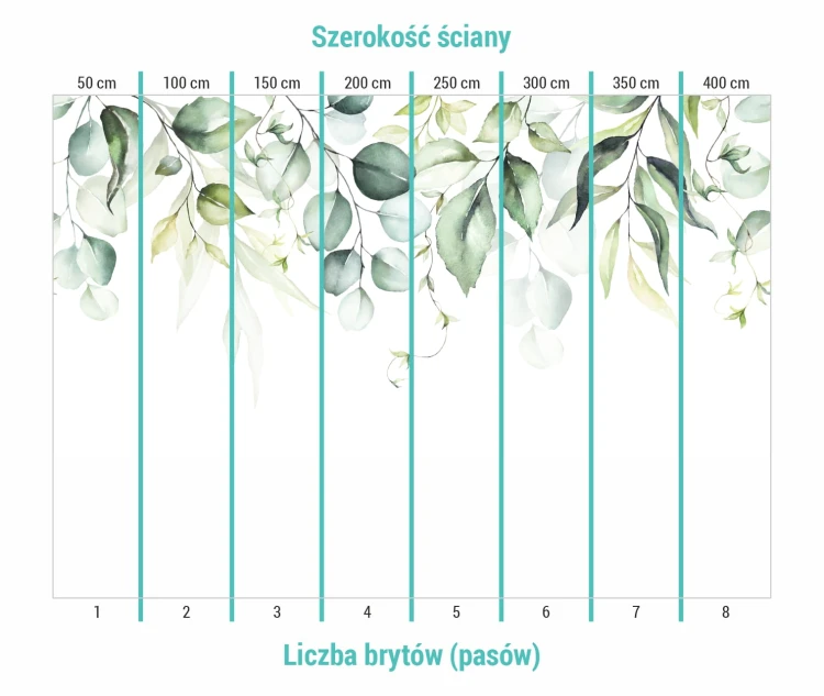 Podział na bryty w tapecie zwisające liście