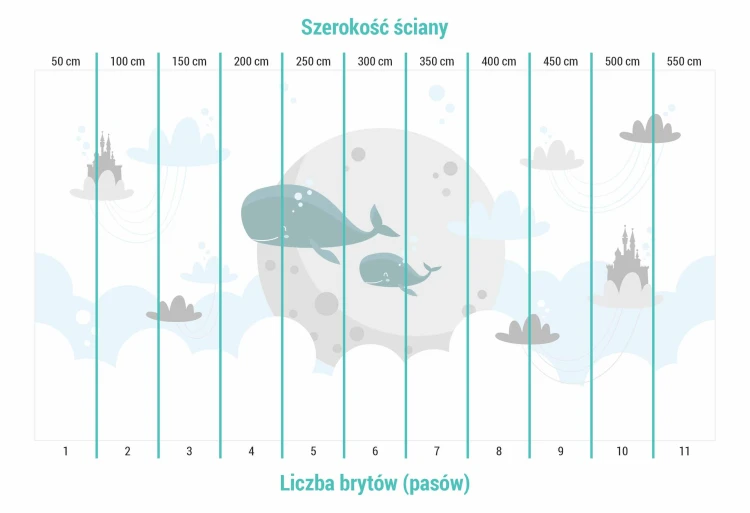 Fototapeta niesamowity ocean - podział na bryty