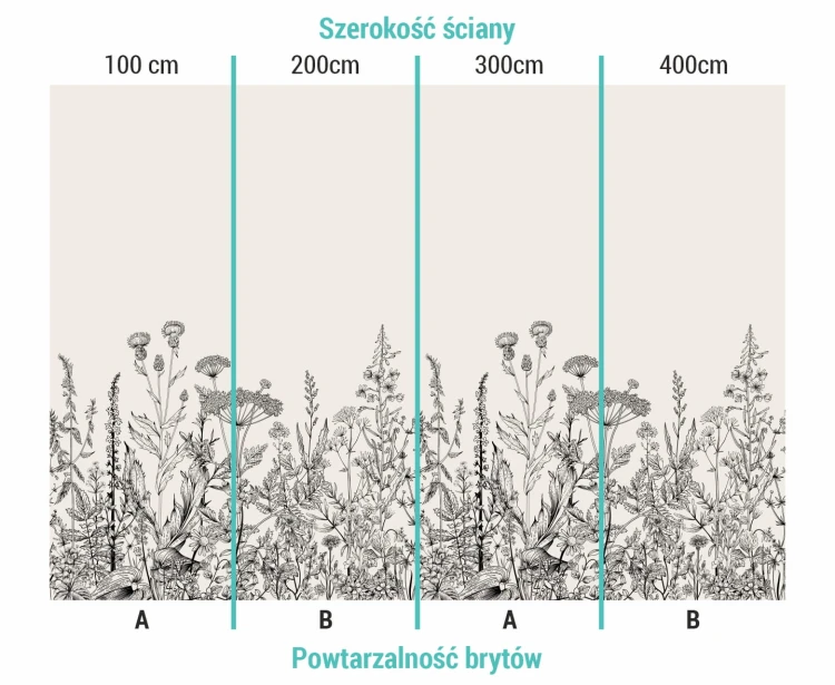 Bryty na tapecie botaniczna łąka w beżu