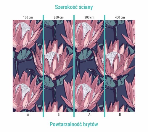 Tapeta protea królewska - powtarzalność brytów