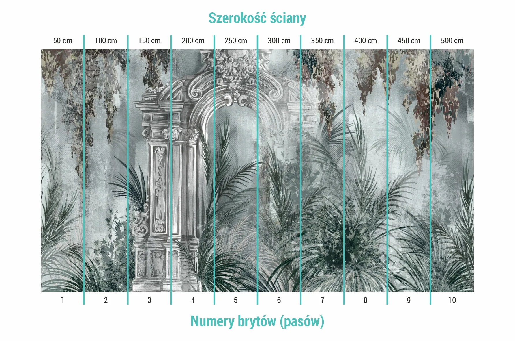 Podział na bryty na tapecie watercolor tropics with columns