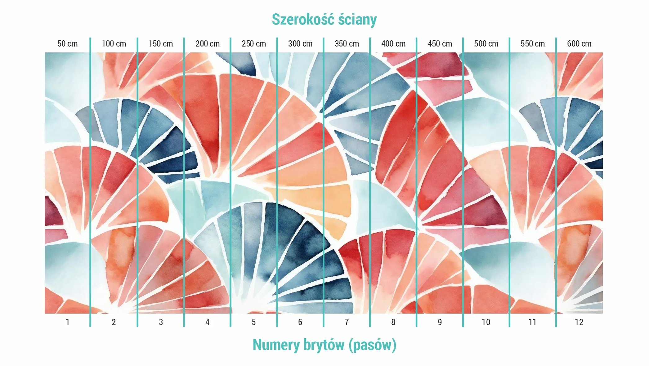 Podział na bryty na tapecie hemispheres