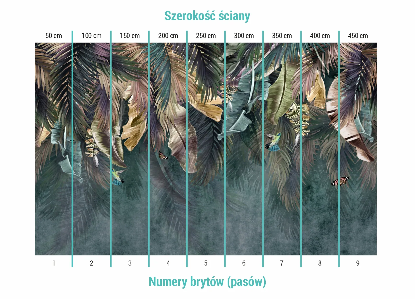 Podział na bryty w fototapecie tropikalny las