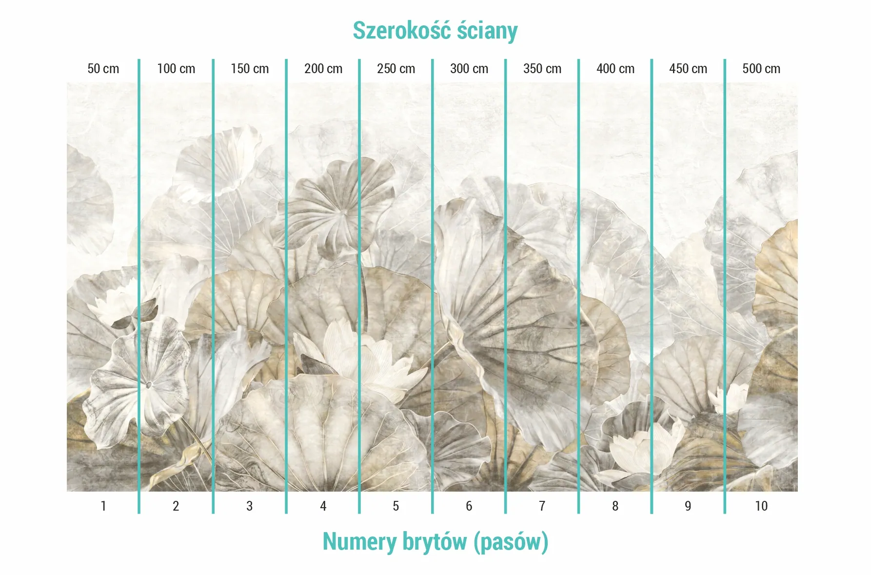 Podział na bryty w fototapecie lotus leaves and flowers