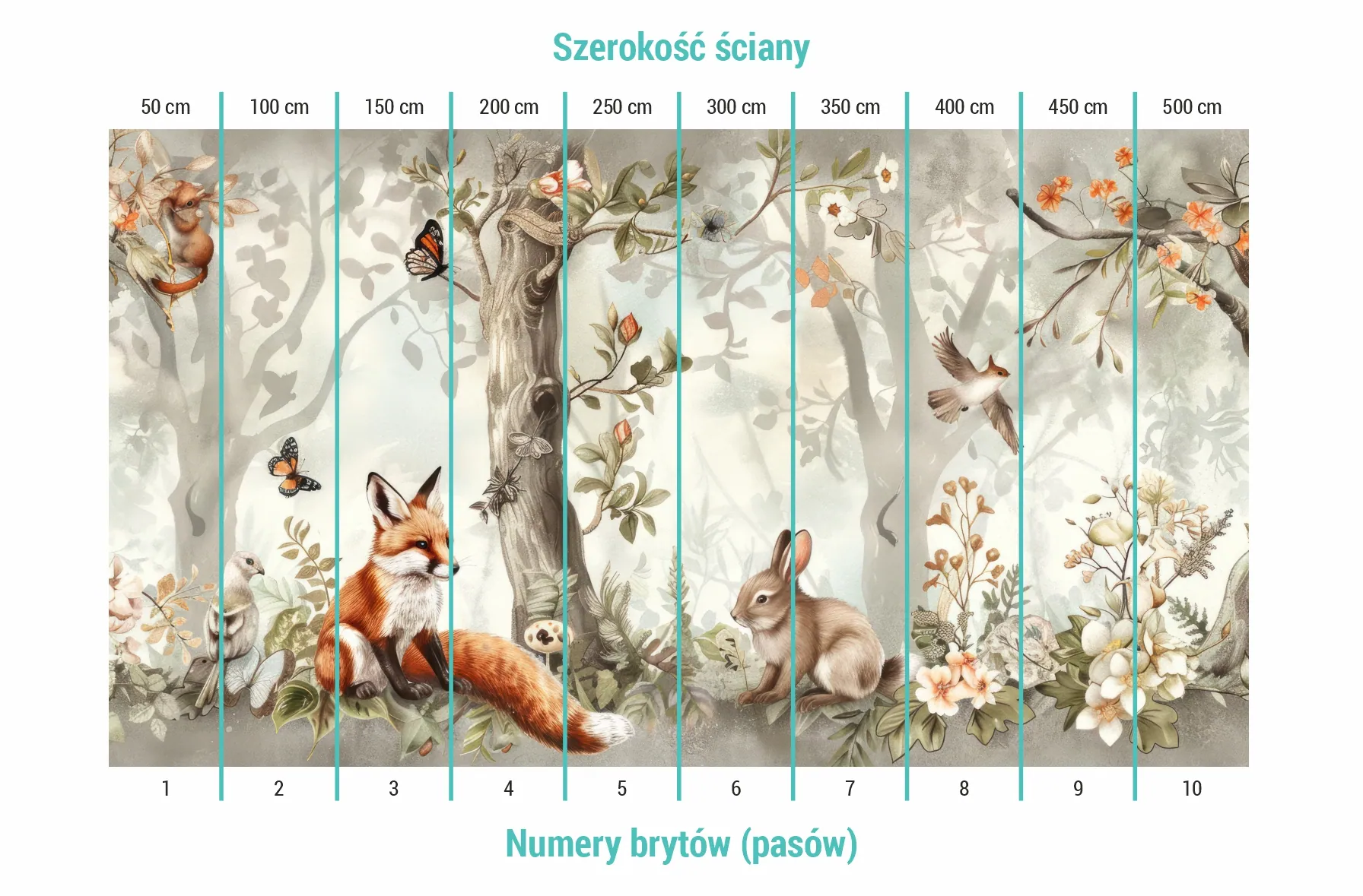 Podział na bryty na tapecie leśne zwierzęta