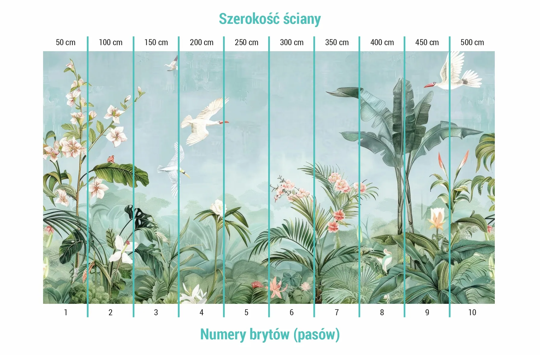 Podział na bryty na tapecie tropical plants and white birds