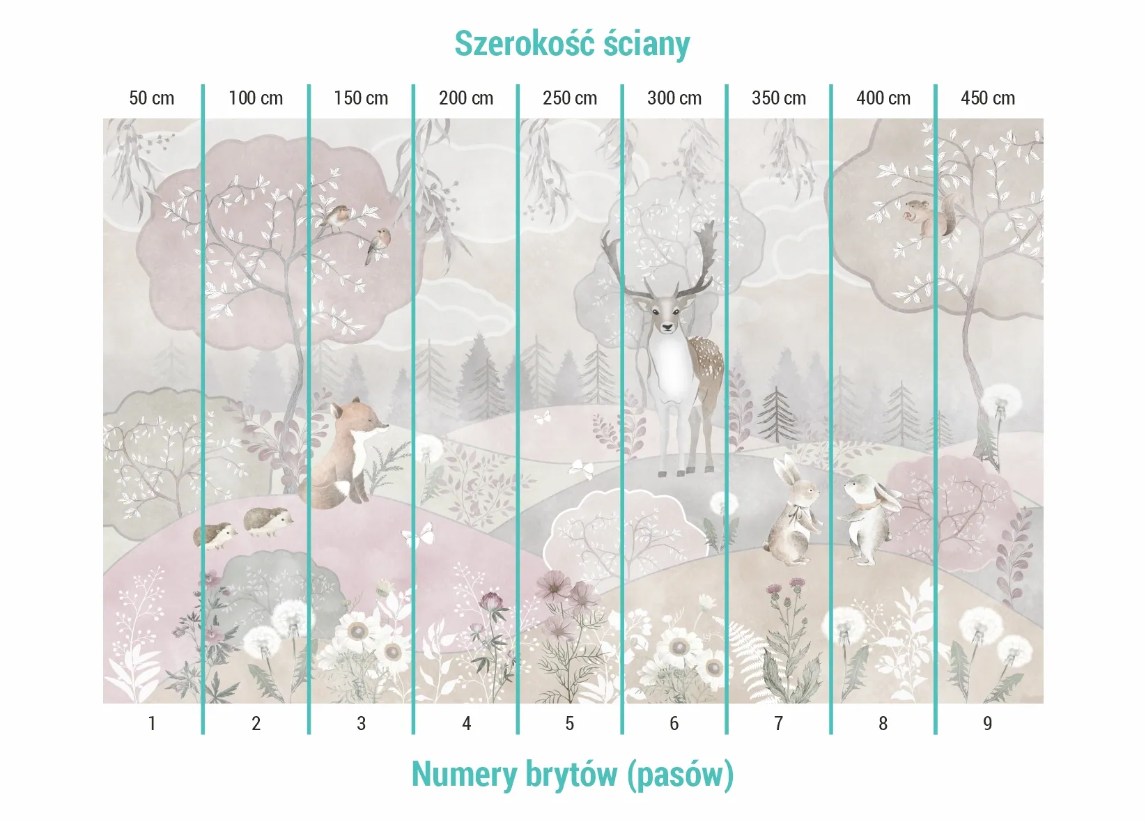 Podział na bryty na tapecie zwierzęta z bajkowego lasu