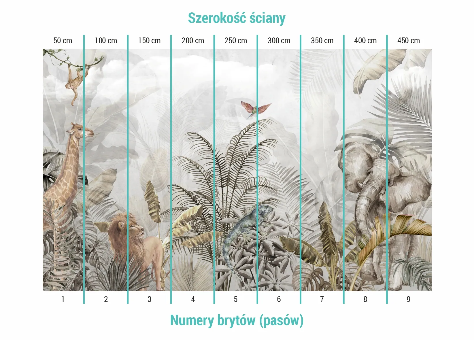 Podział na bryty na tapecie safari adventure