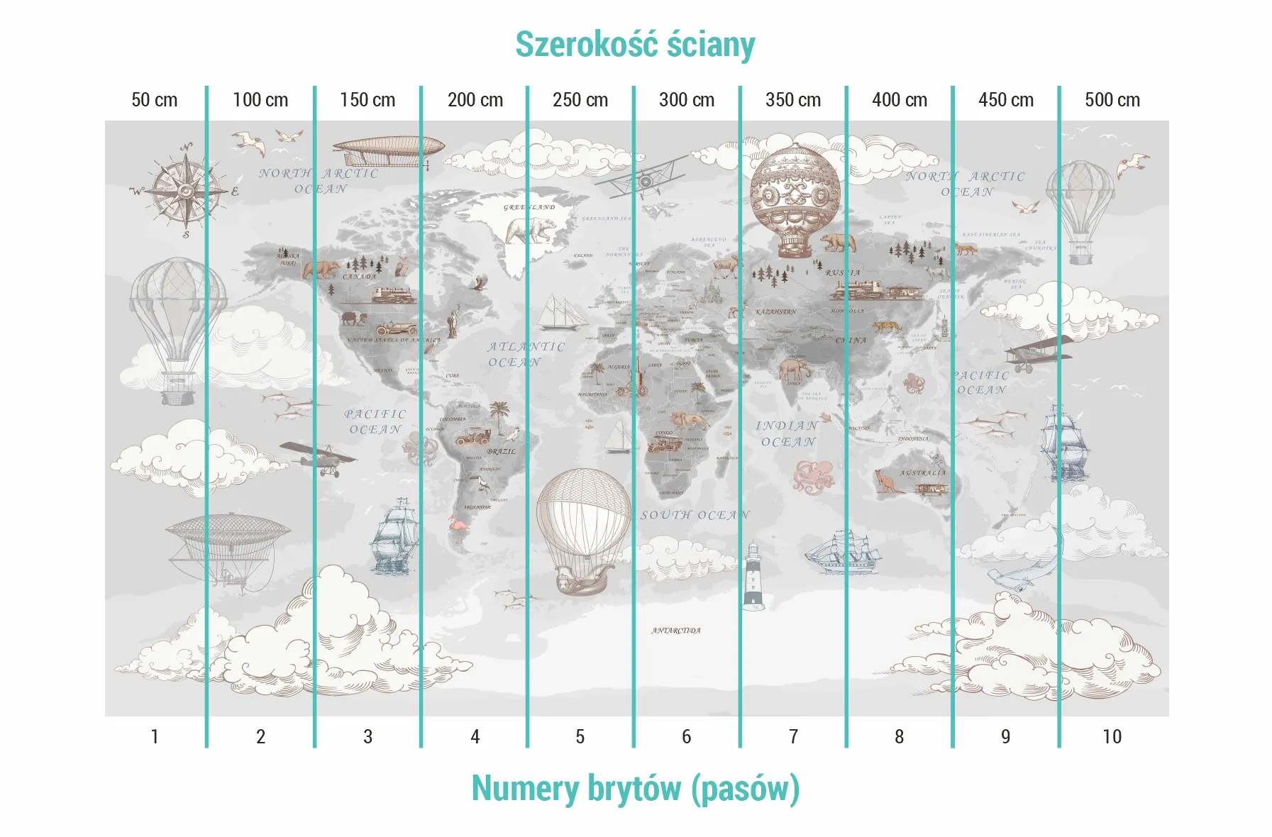 Podział na bryty na tapecie podniebna retro podróz