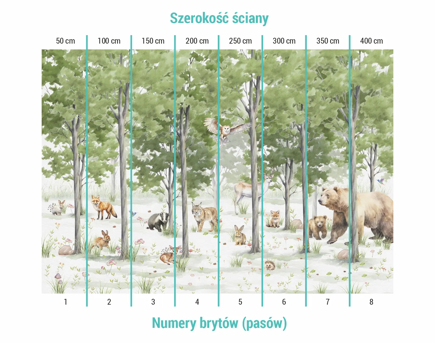 Podział na bryty na tapecie w leśnym zakątku