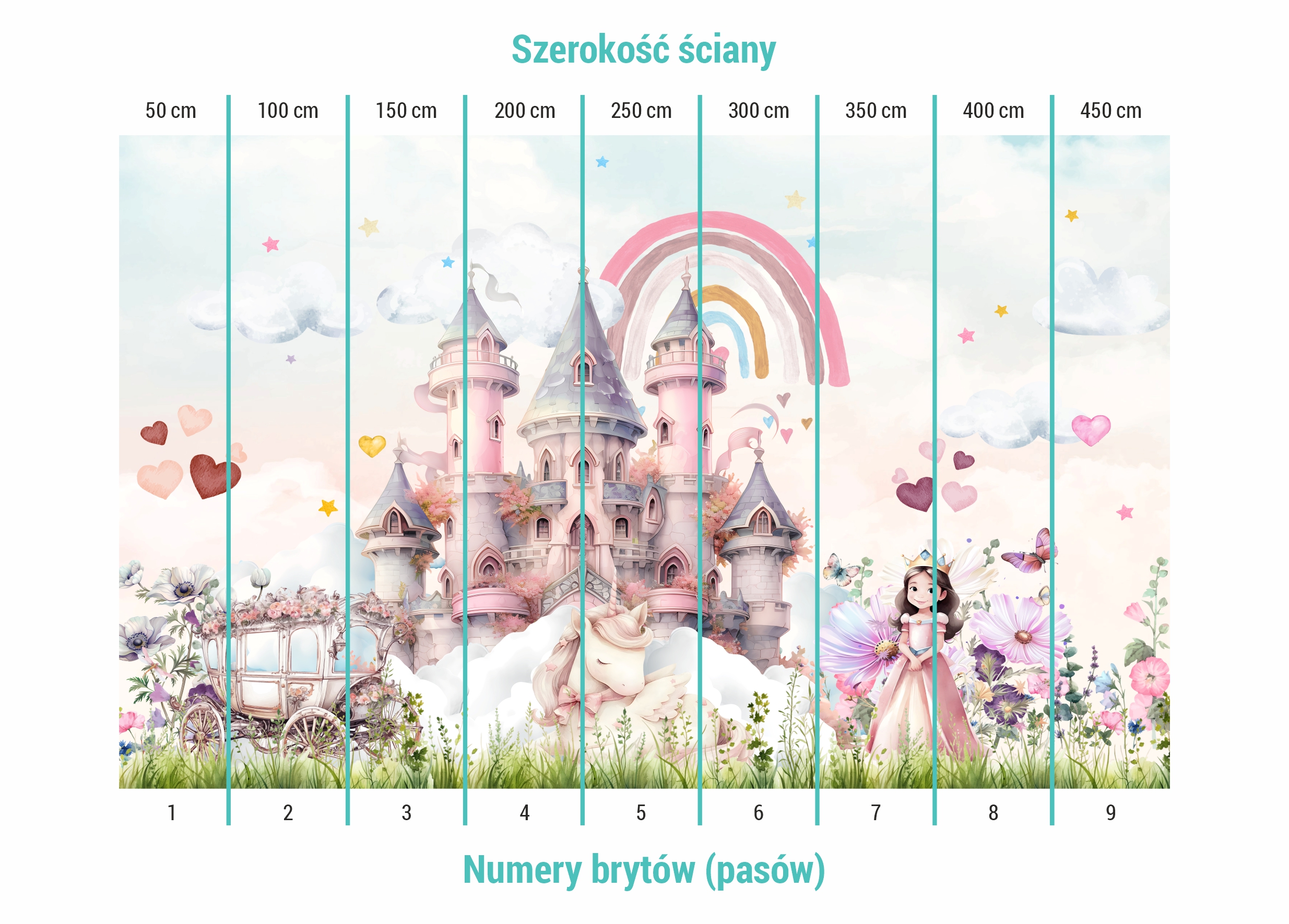 Podział na bryty na tapecie księżniczka przy zamku